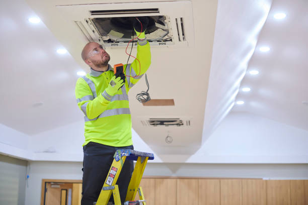 Best Affordable HVAC services  in Willow Creek, CA
